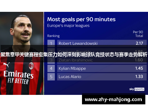 聚焦意甲关键赛程密集压力如何深刻影响球队竞技状态与赛季走势解析 聚焦意甲关键赛程密集压力如何深刻影响球队竞技状态与赛季走势解析