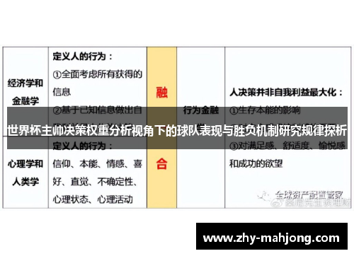 世界杯主帅决策权重分析视角下的球队表现与胜负机制研究规律探析 世界杯主帅决策权重分析视角下的球队表现与胜负机制研究规律探析