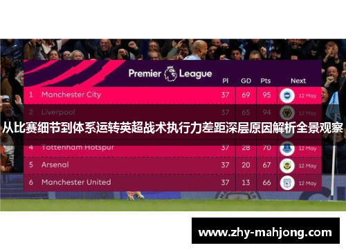 从比赛细节到体系运转英超战术执行力差距深层原因解析全景观察