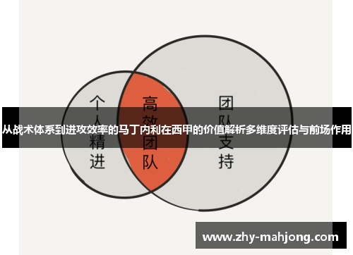 从战术体系到进攻效率的马丁内利在西甲的价值解析多维度评估与前场作用