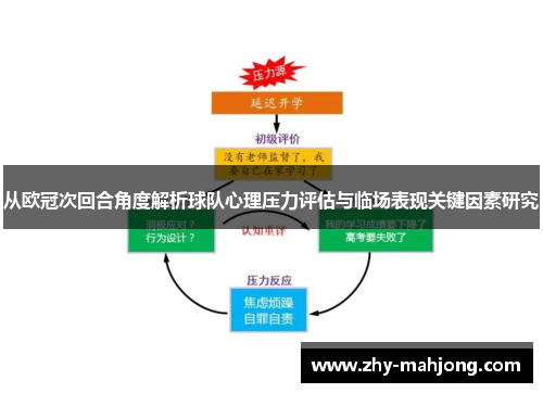 从欧冠次回合角度解析球队心理压力评估与临场表现关键因素研究