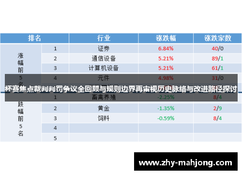 杯赛焦点裁判判罚争议全回顾与规则边界再审视历史脉络与改进路径探讨 杯赛焦点裁判判罚争议全回顾与规则边界再审视历史脉络与改进路径探讨