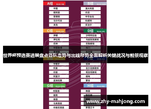 世界杯预选赛进展盘点各队走势与出线形势全面解析关键战况与前景观察 世界杯预选赛进展盘点各队走势与出线形势全面解析关键战况与前景观察