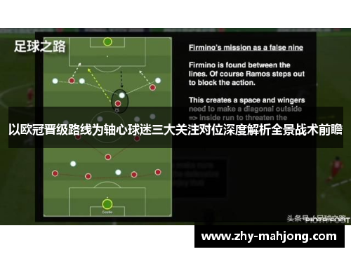 以欧冠晋级路线为轴心球迷三大关注对位深度解析全景战术前瞻