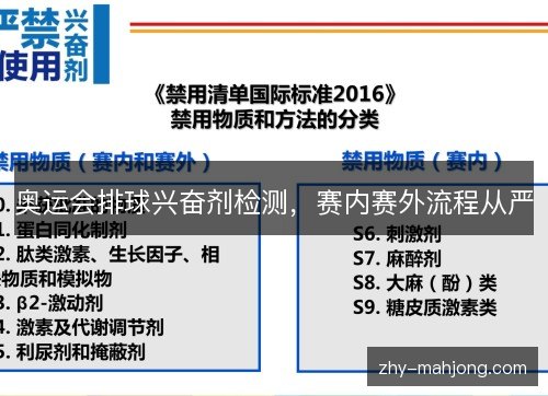 奥运会排球兴奋剂检测，赛内赛外流程从严